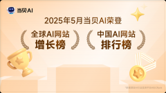 从动生成尝试假设取文献综 